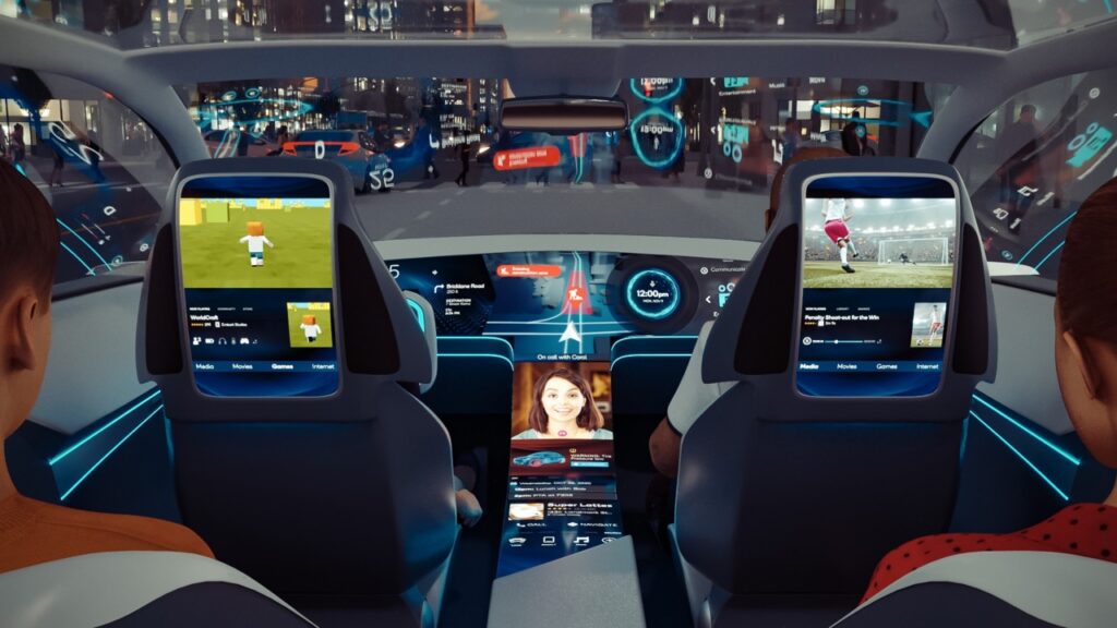 The Software-Defined Car for the Human-Centered Experience